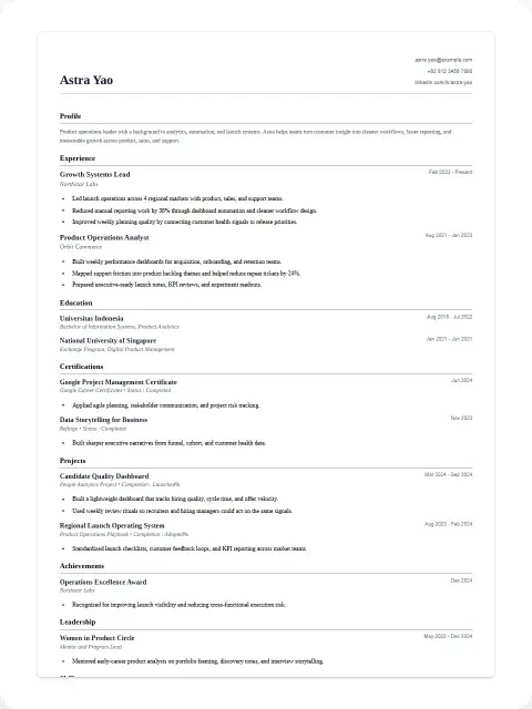 Mini preview of the Concise CV template with Astra Yao sample data