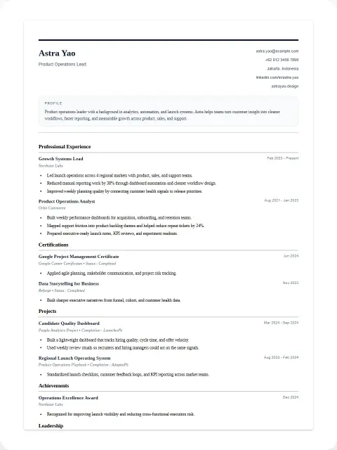 Mini preview of the Professional CV template with Astra Yao sample data